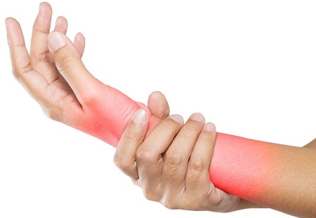 4 Clear Supination Vs Pronation Arm & Hand Differences