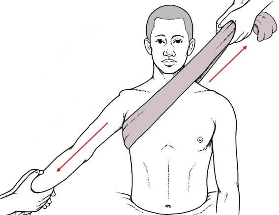 Shoulder Dislocation Treatment: Shoulder Reduction technique