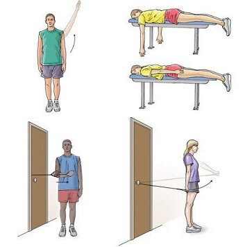 https://www.shoulder-pain-explained.com/images/exercises-for-shoulder-pain.jpg