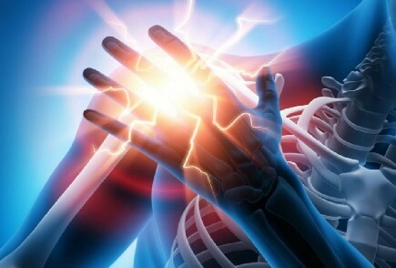 Front shoulder pain: common causes, symptoms and treatment options for pain at the front of the shoulder including shoulder impingement and tendonitis