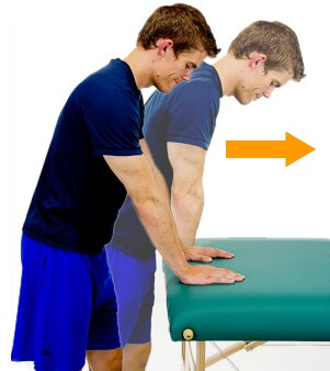 Golfers Elbow Exercises For Medial