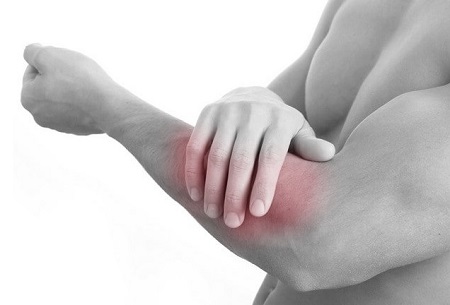 Radial Tunnel Syndrome Causes Symptoms Treatment