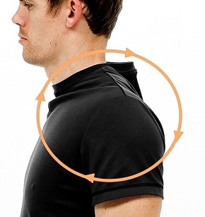 4 Ways to Loosen Your Trapezius Muscles - Sports Physiotherapy