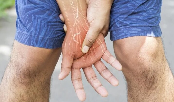 Tendonitis Of The Wrist: Symptoms, Causes, Diagnosis & Treatment Of Wrist Tendonitis