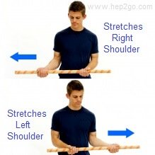 Frozen Shoulder Exercise Chart
